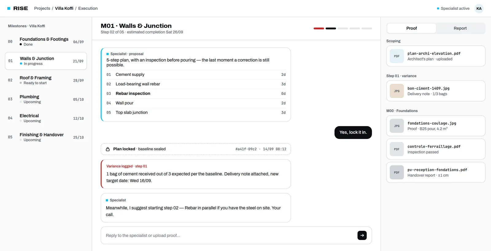 Field view: the RISE execution screen for the Villa Koffi site, with milestones, the thread with the AI specialist and uploaded proof